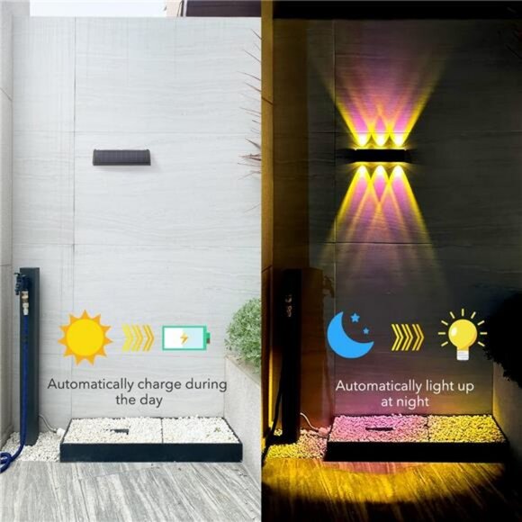 Solar Lights Outdoor Waterproof Dusk to Dawn Sconce Sunset Landscape Lighting - Picture 6 of 7